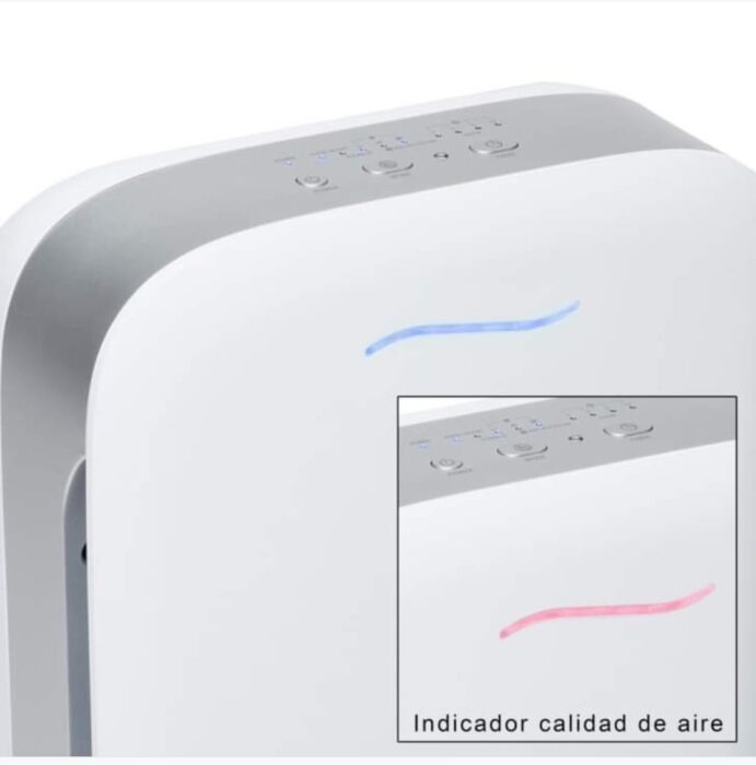 Purificador de aire